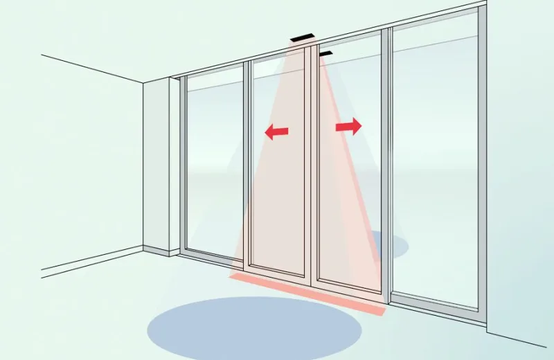 Automatic Door Inspection & Service